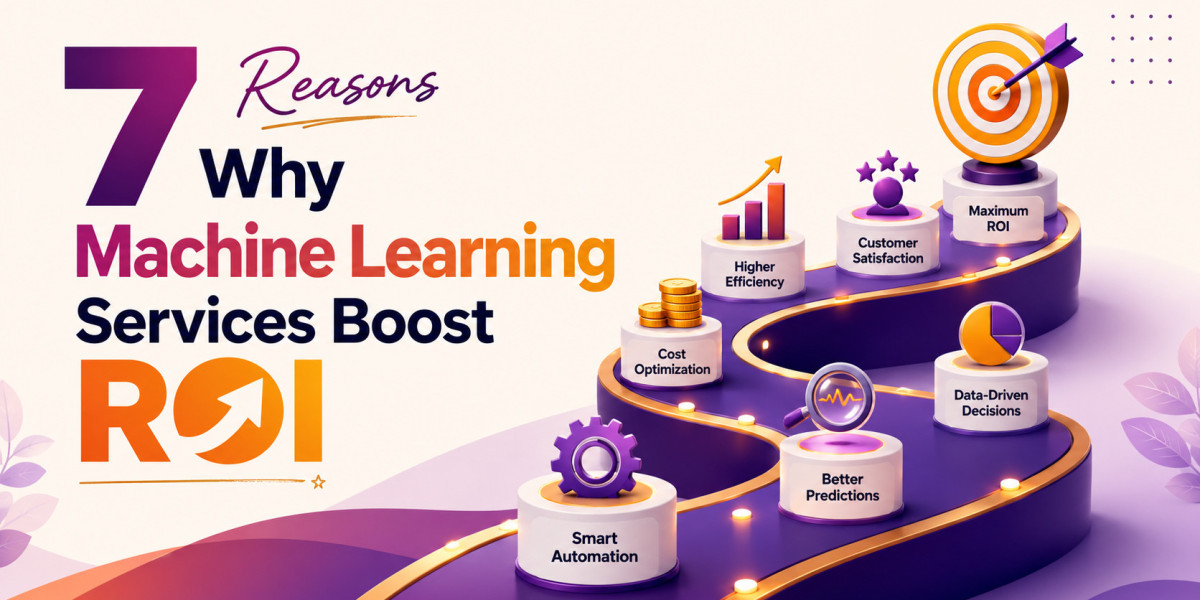 7 Reasons Why Machine Learning Services Boost ROI