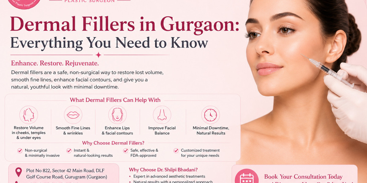 Dermal Fillers in Gurgaon: Everything You Need to Know