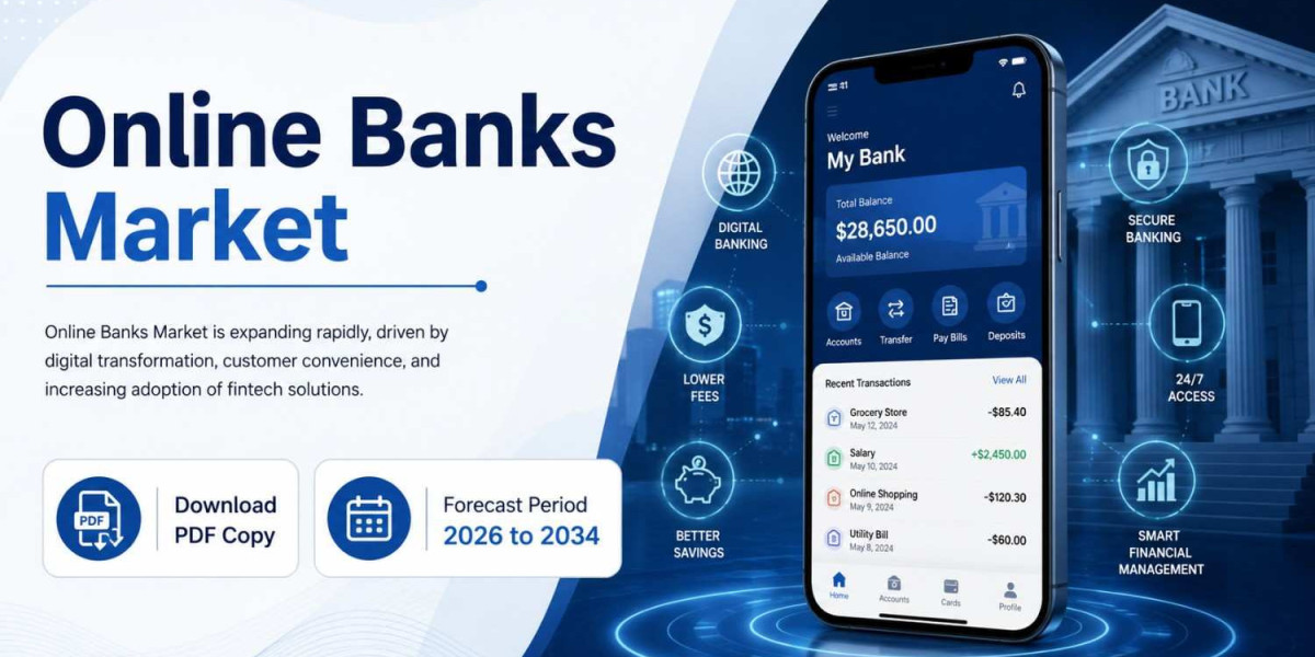 Online Banks Market 2034: Comprehensive Analysis of Growth Drivers, Challenges, and Competitive Landscape