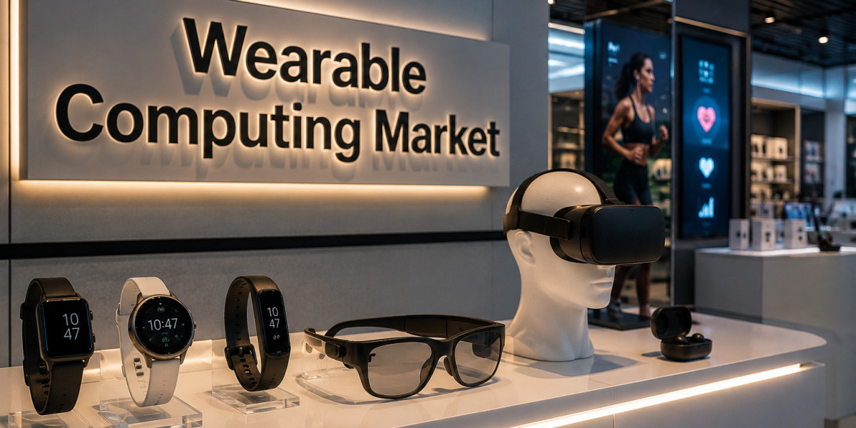 Wearable Computing Market Analysis Reveals Strong Growth Opportunities Through 2034