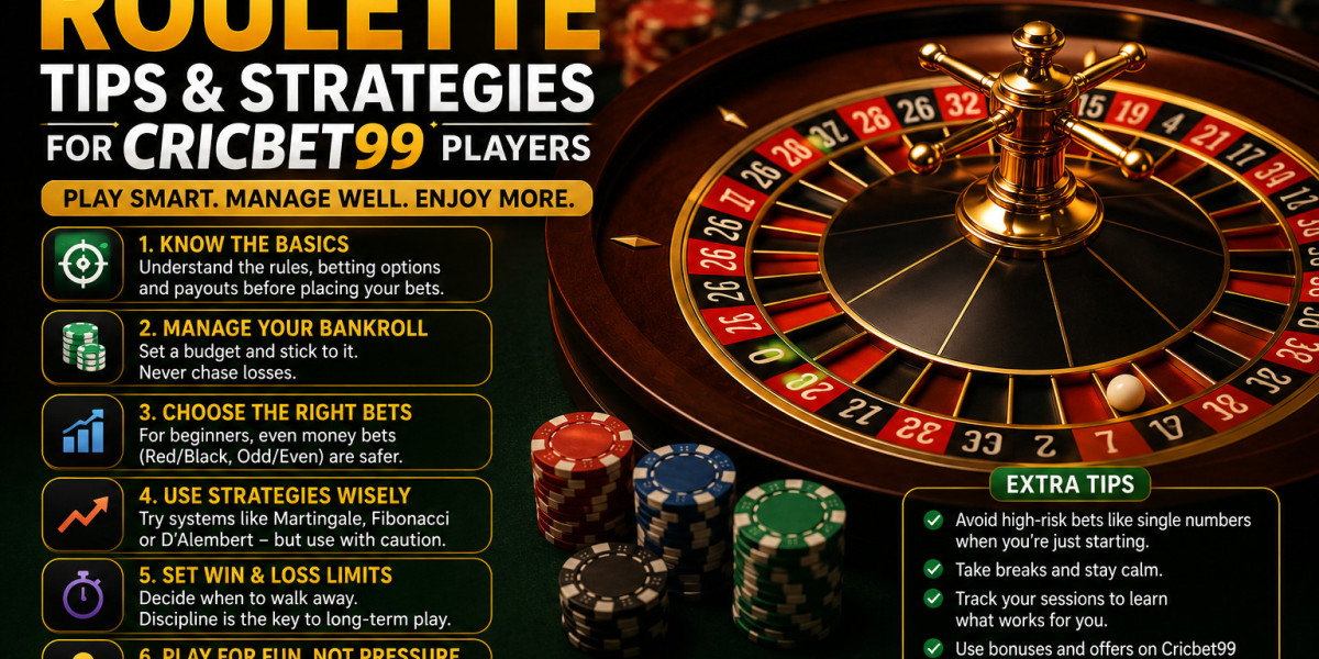 Roulette Strategies for New Mahadev Book Users | Beginner's Guide