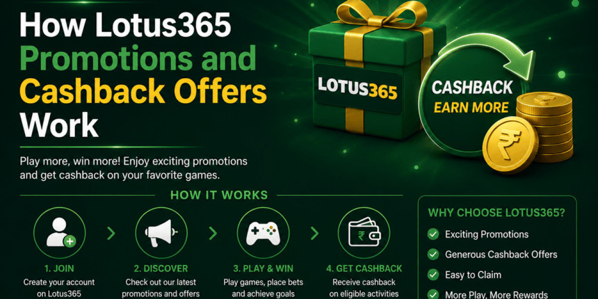 Exploring the Lotus365 Reward System and Promotional Benefits