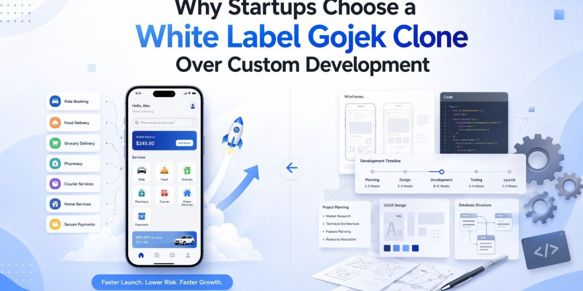 Why Startups Choose a White Label Gojek Clone Over Custom Development
