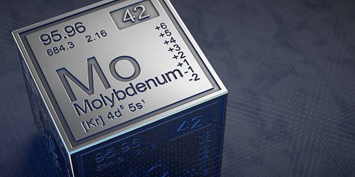 Molybdenum Market Growth Analysis: Emerging Applications and Industry Trends