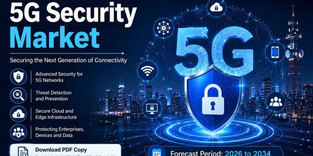 5G Security Market Trends, Investment Opportunities, and Growth Outlook Through 2034